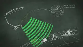 Tandem L - Imaging Concept