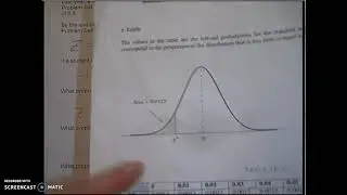 OnRamps Statistics Calculator Strategies: Z-Scores
