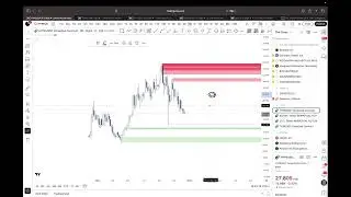 Live trading.