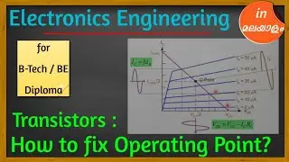 Transistor Operating Point | Transistor Biasing