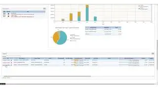 Capital Planning | AssetWorks EAM Demo