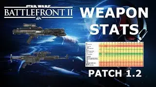 Star Wars: Battlefront 2- Patch 1.2 Blaster Stats Update