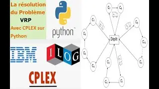 R&eacute;solution du VRP avec  la programmation Lin&eacute;aire avec CPLEX et Docplex sous Python