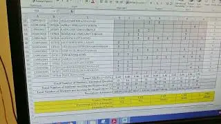 Co Po Attainment  by Electrical Dept AITRC VITA