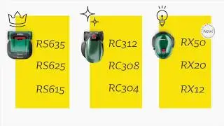 Идеальный газон без ваших усилий Robomow RX 2019 RX12u RX20u RX20 pro RX50 pro s