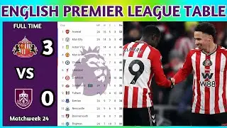 English Premier League Table Updated Today 2025 | EPL Table Standing | EPL Results Today SUN v BUR