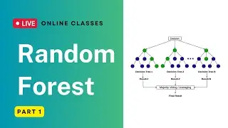 03. Random Forest Practical - Part 1 | Machine Learning Algorithms