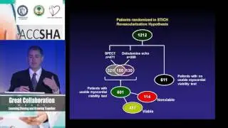 Richard Lee Revascularization Strategies in Severe LV Dysfunction w  or w out Viabi