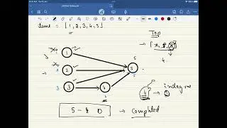 Leetcode 2050 Parallel Courses III