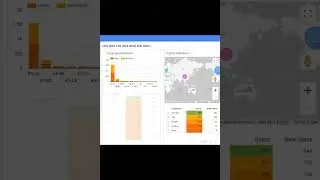 Google Analytics Audience Overview Data Studio Report - Digital Vinod