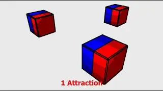 The Magnet NERF, how it works
