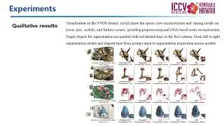 【ICCV 2025】WildSeg3D: Segment Any 3D Objects in the Wild from 2D Images
