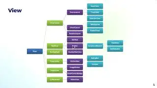 Разработка Android-приложения: элементы пользовательского интерфейса
