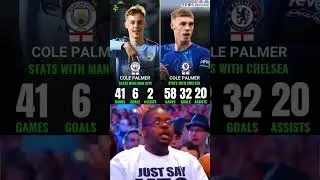 Cole Palmer Mancity Vs Chelsea Goals+assist😱☠️🥶#viralvideo #colepalmer #mancity #football #fifa