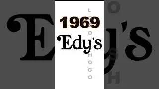 Логотип Magnum & Edy's Evolution #icecream #logoshogo