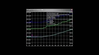 RightMark Memory Analyzer - Koubek