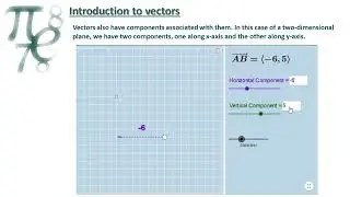 Introduction to Vectors part 1