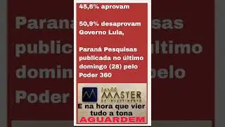 @bras&iacute;lia sem rumo, para salvar STF e Banco Master v&atilde;o implodir a Capital.