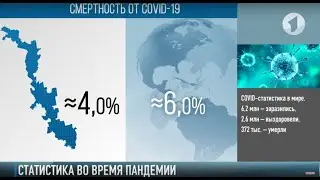 Статистика: смертность за 5 месяцев и &laquo;корона&raquo;-цифры