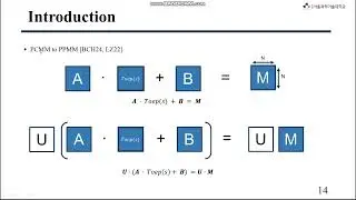[DS Interface, 이동환] Ciphertext-Ciphertext Matrix Multiplication: Fast for Large Matrices