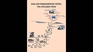KAILASH MANSAROVAR YATRA VIA LIPULEKH PASS