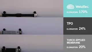 ARDEX WeldTec Waterproofing Membrane Elongation Test