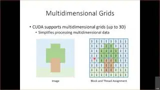 Lecture 03 - Multidimensional Grids and Data