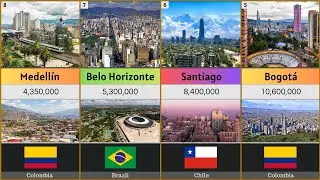 Largest Cities in South America By Population | 2025