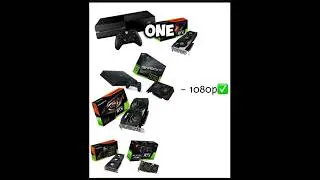 All Gaming Resolutions Explained &ndash; 720p to 8K & RTX 5090!