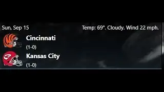 Week 2-Bengals at Chiefs: 2024 NFL Replay Project (Second and Ten Football)