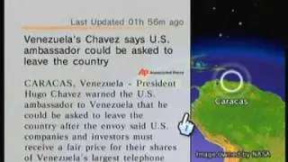 Nintendo Wii: News Channel