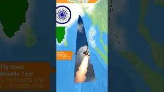 India made fool of USA and Chinese spy ship