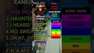 Offset &ndash; Haunted By Fame Album Review & Reaction 🔥 |Honest Thoughts #shorts #viral