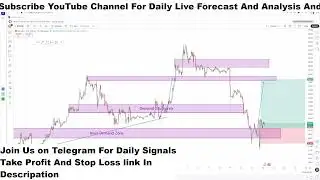 BTCUSD Live H1 Forecast Short-term Trades next move of  BTCUSD Live Trading Room