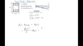 7 - Example - Finding Plastic Deformation in Reinforced Concrete Member