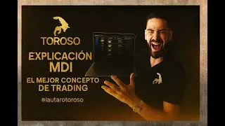 Uno de los mejores conceptos de TRADING la MECHA DE INDUCCI&Oacute;N [MDI]