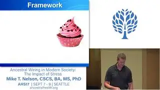AHS17 Ancestral Wiring in Modern Society: The Impact of Stress - Mike T Nelson