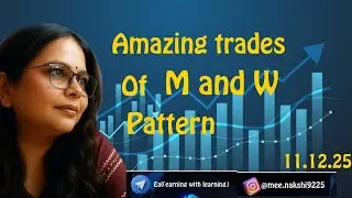 Amazing trades of M and W pattern
