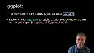 4.3 Graphing with ggplot