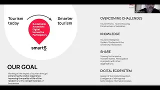 Seville&rsquo;s data-driven push for sustainable tourism - Full webinar