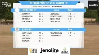 Ufford Park CC 1st XI v Blunham CC 1st XI | 23/07/2022 | A Professional Performance | Highlights