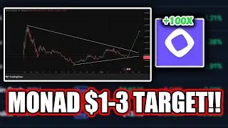 MONAD DCA UNDER $0.025!! THIS NEXT MOVE MAY SHOCK YOU!!
