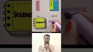 Beginner vs pro vs legend Drawing Art #shorts