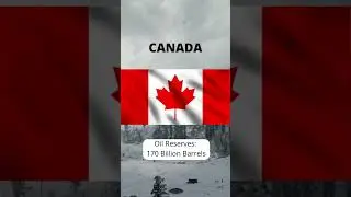 Top 5 Countries with largest Oil Reserves in the World 2023