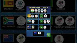 Upcoming Major Icc Event🇵🇰🏏💫🔥 #cricket #asiacup2025 #cricketseries #sports #shorts