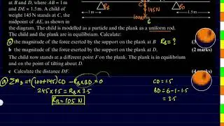 Tilting rod 8