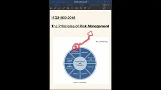 ISO31000:2018 The Principles of Risk Management