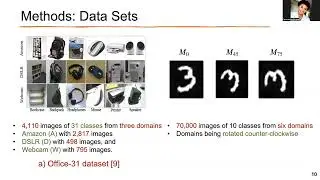 Contrastive Domain Adaptation by Minimizing Distribution Divergence presented at ICISPC 2024.