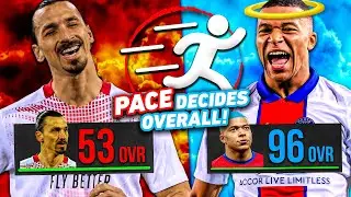 Players OVERALL Same As Their SPRINT SPEED In FIFA 21 Career Mode!