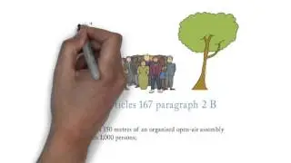 CAP 393 - Air Navigation Order (ANO) &ndash; artykul 166/167